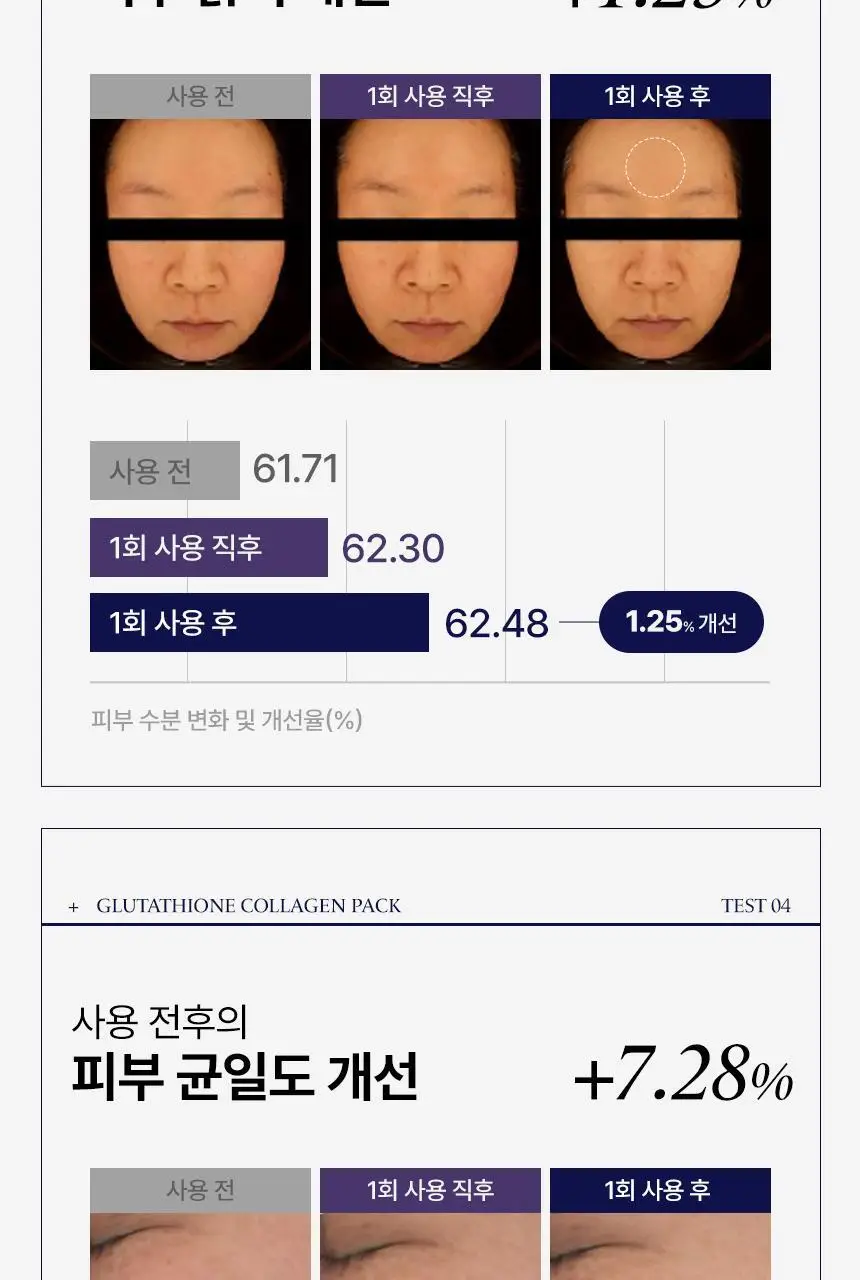 [스파출라일체형] 프롬더스킨 글루타치온 콜라겐 팩 50g 상세페이지 14